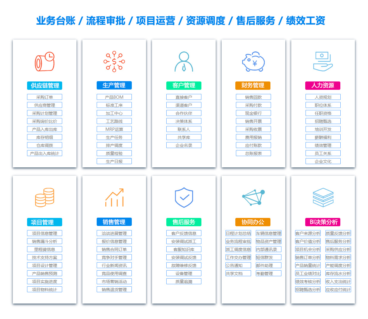 周口OA办公管理软件